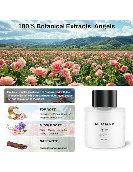 Ambientador de Aire Inteligente GlimmaX JK-576 50ml Blanco