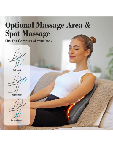 Masajeador de Espalda Baja CuPiLo CPL-2243 3D Amasado Shiatsu