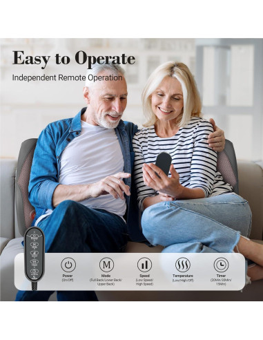 Masajeador de Espalda Baja CuPiLo CPL-2243 3D Amasado Shiatsu