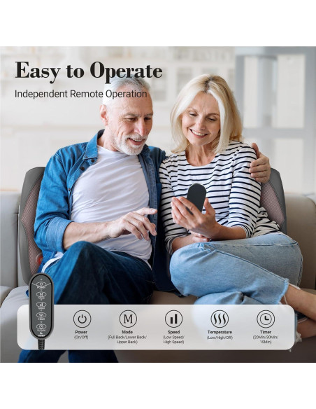 Masajeador de Espalda Baja CuPiLo CPL-2243 3D Amasado Shiatsu