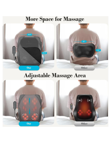 Masajeador de Espalda Baja CuPiLo CPL-2243 3D Amasado Shiatsu