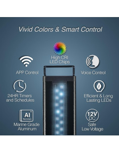 Luz LED para Acuario Current USA ColorPlus 121.92-152.4 cm 2