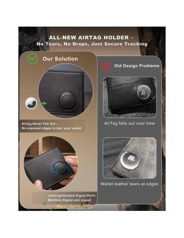 Billetera de Hombre VISWORLD de Cuero con Soporte para AirTag