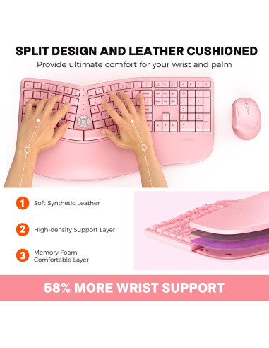 Teclado y Ratón Ergonómicos Meetion Rosa Inalámbricos USB