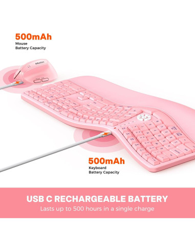 Teclado y Ratón Ergonómicos Meetion Rosa Inalámbricos USB