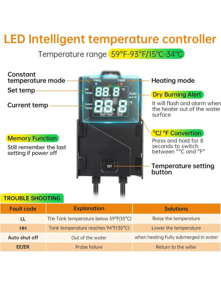 Calentador de Acuario Hygger 500W para 250-500 Litros