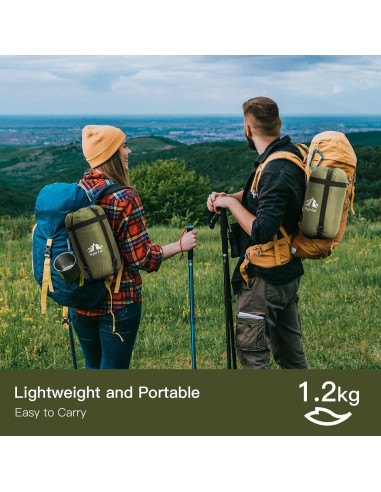 Colchoneta Aislante BuyThem 4 Estaciones 2.44x1.10m Verde