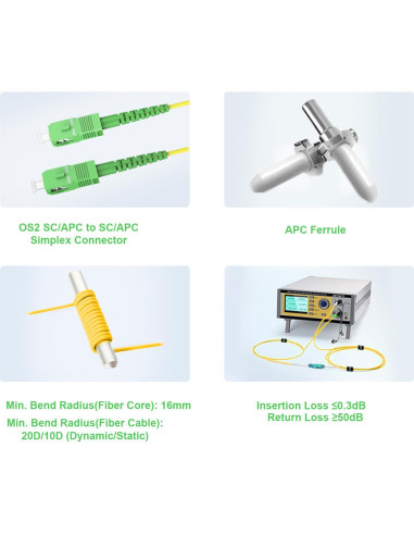 Cable de Fibra Óptica FLYPROFiber 1m SC/APC Modo Único 9/125m