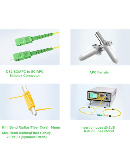 Cable de Fibra Óptica FLYPROFiber 1m SC/APC Modo Único 9/125m