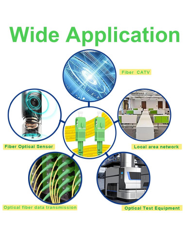 Cable de Fibra Óptica FLYPROFiber 1m SC/APC Modo Único 9/125m