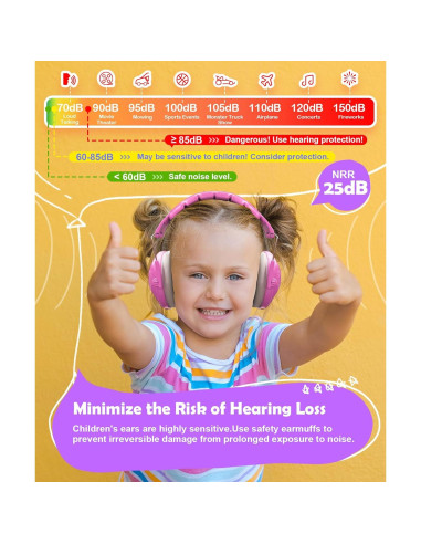 Auriculares Prohear 032 para Niños - Cancelación de Ruido 25dB