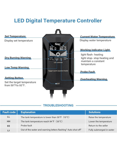 Calentador de Acuario Hygger 500W con Controlador Digital