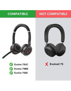 Almohadillas de Gel Refrigerante Defean para Jabra Evolve 75 2