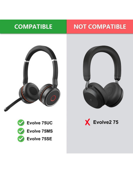 Almohadillas de Gel Refrigerante Defean para Jabra Evolve 75