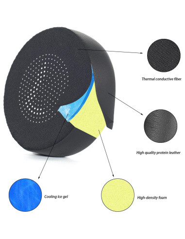 Almohadillas de Gel Refrigerante Defean para Jabra Evolve 75