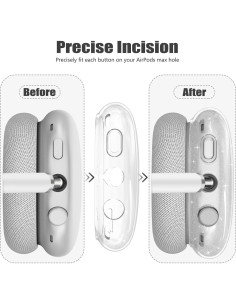 Set 3 en 1 Funda Protectora Galafoki para AirPods Max - GlitterClear 2