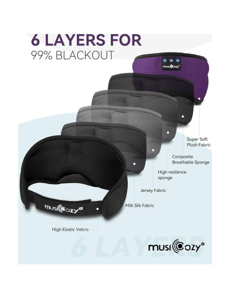 Auriculares para Dormir Bluetooth MUSICOZY con Máscara 3D