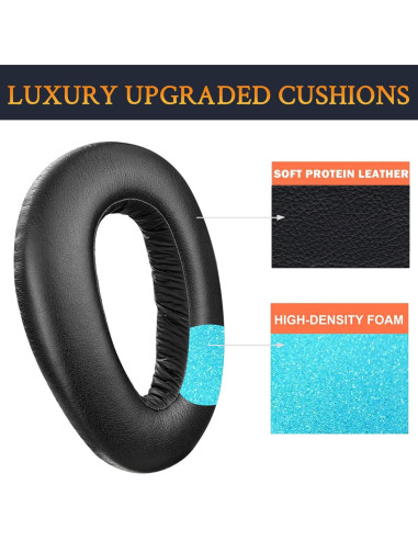 Almohadillas de Reemplazo SOULWIT para Sennheiser PXC550 - Negro