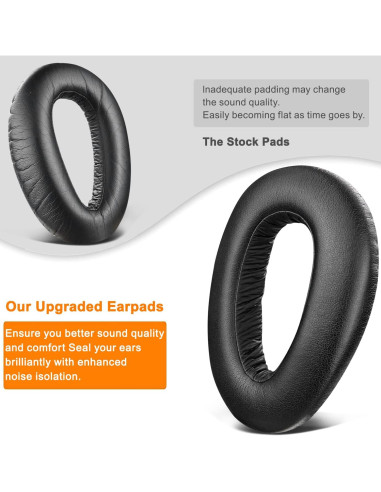 Almohadillas de Reemplazo SOULWIT para Sennheiser PXC550 - Negro