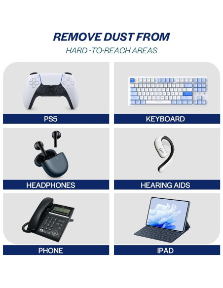 Aerosol de Aire Comprimido iDuster 158.76g - Limpiador Electrónico