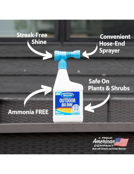 Limpiador de Vidrios Sprayway 0.95L - Brillo Sin Rayas