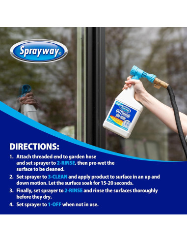 Limpiador de Vidrios Sprayway 0.95L - Brillo Sin Rayas