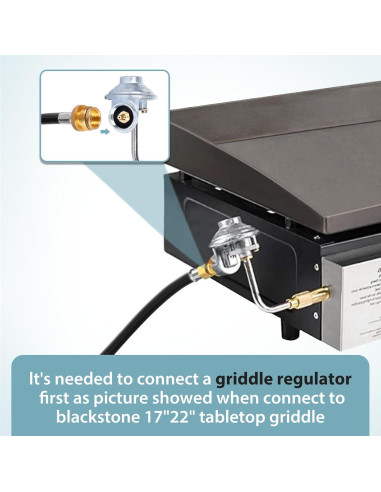 Manguera Adaptadora de Propano SHINESTAR 1.22m para Electrodomésticos