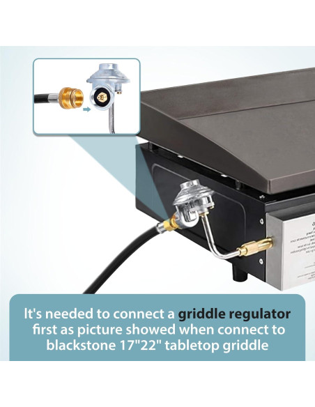 Manguera Adaptadora de Propano SHINESTAR 1.22m para Electrodomésticos