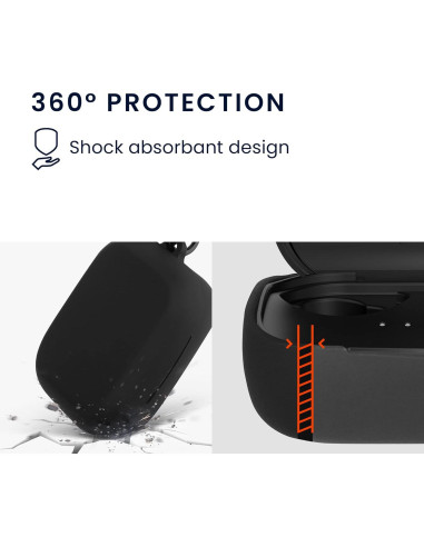 Funda de Silicona kwmobile para Auriculares Skullcandy Grind Fuel - Negro