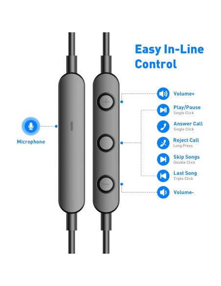 Auriculares con cable APETOO 3.5mm HiFi Negro con micrófono Auriculares con cable APETOO 3.5mm HiFi Negro con micrófono
