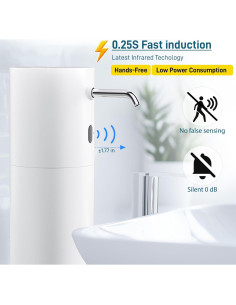 Dispensador de Jabón Automático WRISIN 450 ml Blanco 2