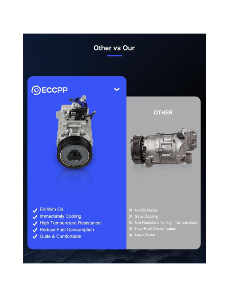 Compresor de A/C ECCPP con Embrague para Audi 2005-2018
