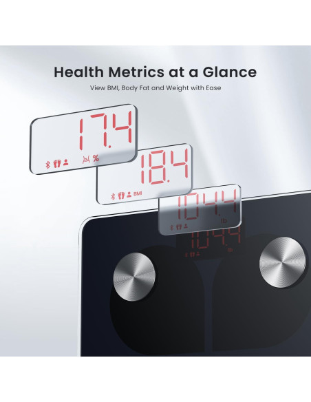 Balanza Inteligente RENPHO Recargable con IMC y Grasa Corporal