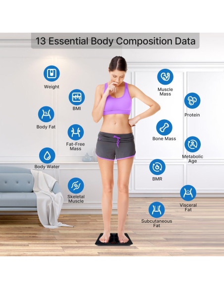 Balanza Inteligente RENPHO Recargable con IMC y Grasa Corporal