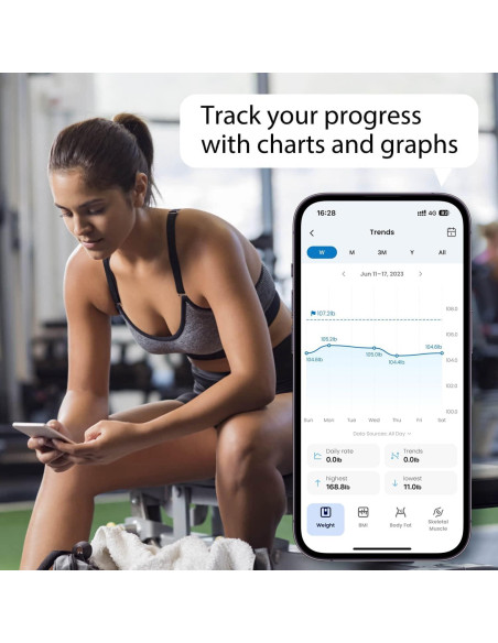 Balanza Inteligente RENPHO Recargable con IMC y Grasa Corporal