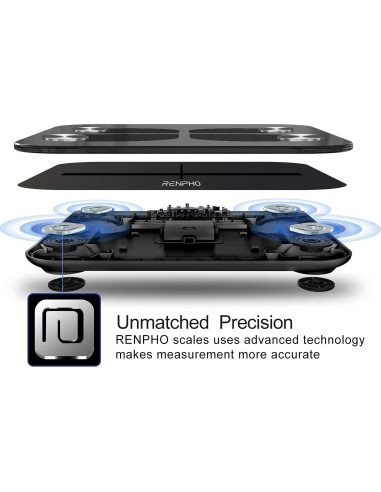 Balanza Inteligente RENPHO Recargable con IMC y Grasa Corporal