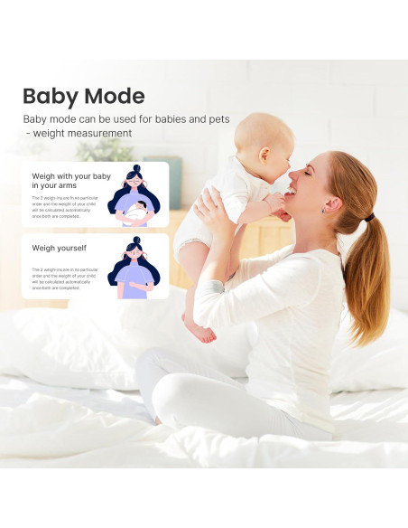 Balanza Inteligente RENPHO Recargable con IMC y Grasa Corporal