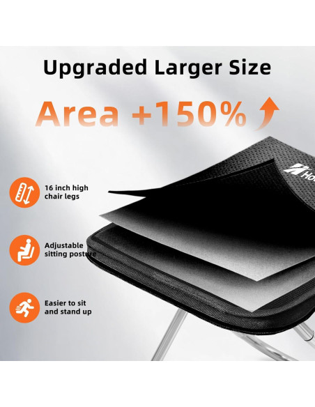 Taburete Plegable Howillto Negro 40.6cm Altura 127kg