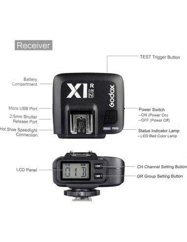 Receptor Inalámbrico Godox X1R-N para Cámara Nikon