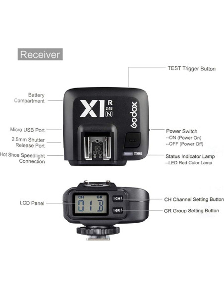 Receptor Inalámbrico Godox X1R-N para Cámara Nikon