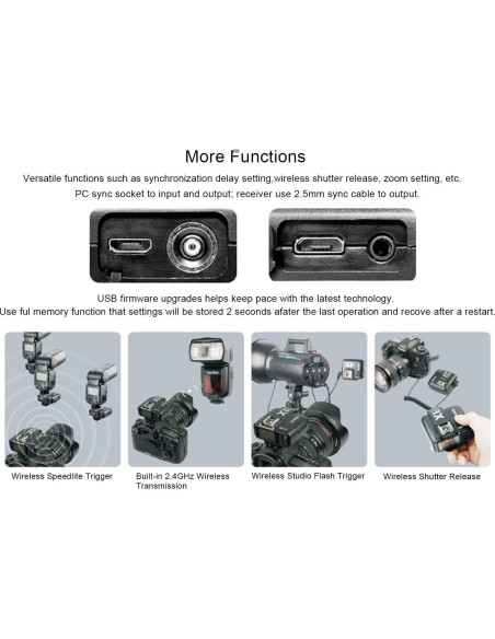 Receptor Inalámbrico Godox X1R-N para Cámara Nikon