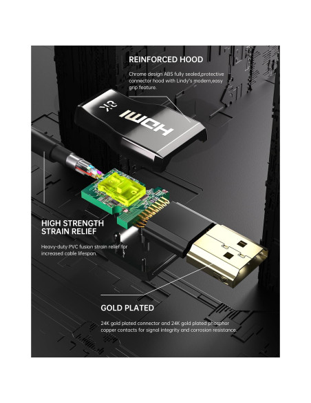 Cable HDMI 8K de fibra óptica YSerendept 5m 48Gbps CL3