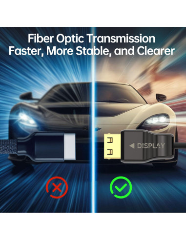 Cable HDMI 8K de fibra óptica YSerendept 5m 48Gbps CL3