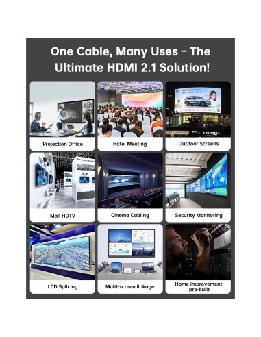Cable HDMI 8K de fibra óptica YSerendept 5m 48Gbps CL3