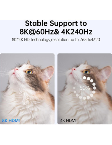 Cable HDMI DGHUMEN 30.48m 8K 60Hz Ultra Alta Velocidad