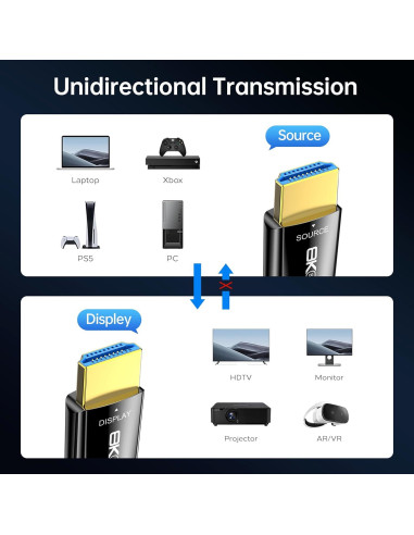 Cable HDMI DGHUMEN 30.48m 8K 60Hz Ultra Alta Velocidad
