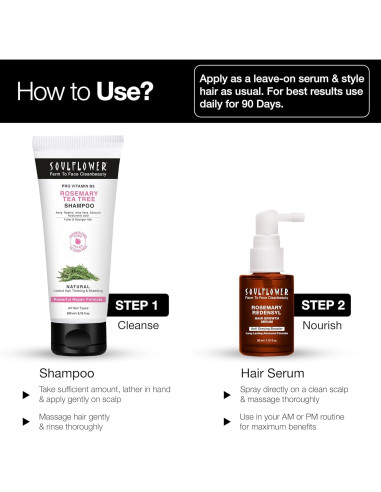 Suero de Crecimiento Capilar Soulflower 30 ml | Redensyl 3%, Anagain 4%