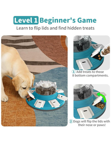 Juguete Interactivo para Perros JoyBruko Comedero Lento Azul