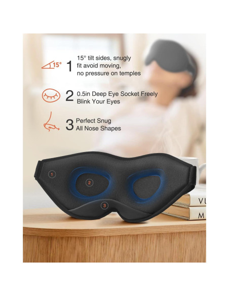 MABAO 2 Paquetes Máscaras de Sueño 3D Ajustables Bloqueo Luz