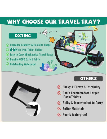 Bandeja de Viaje para Niños DxTing - Dinosaurio, 8 Marcadores